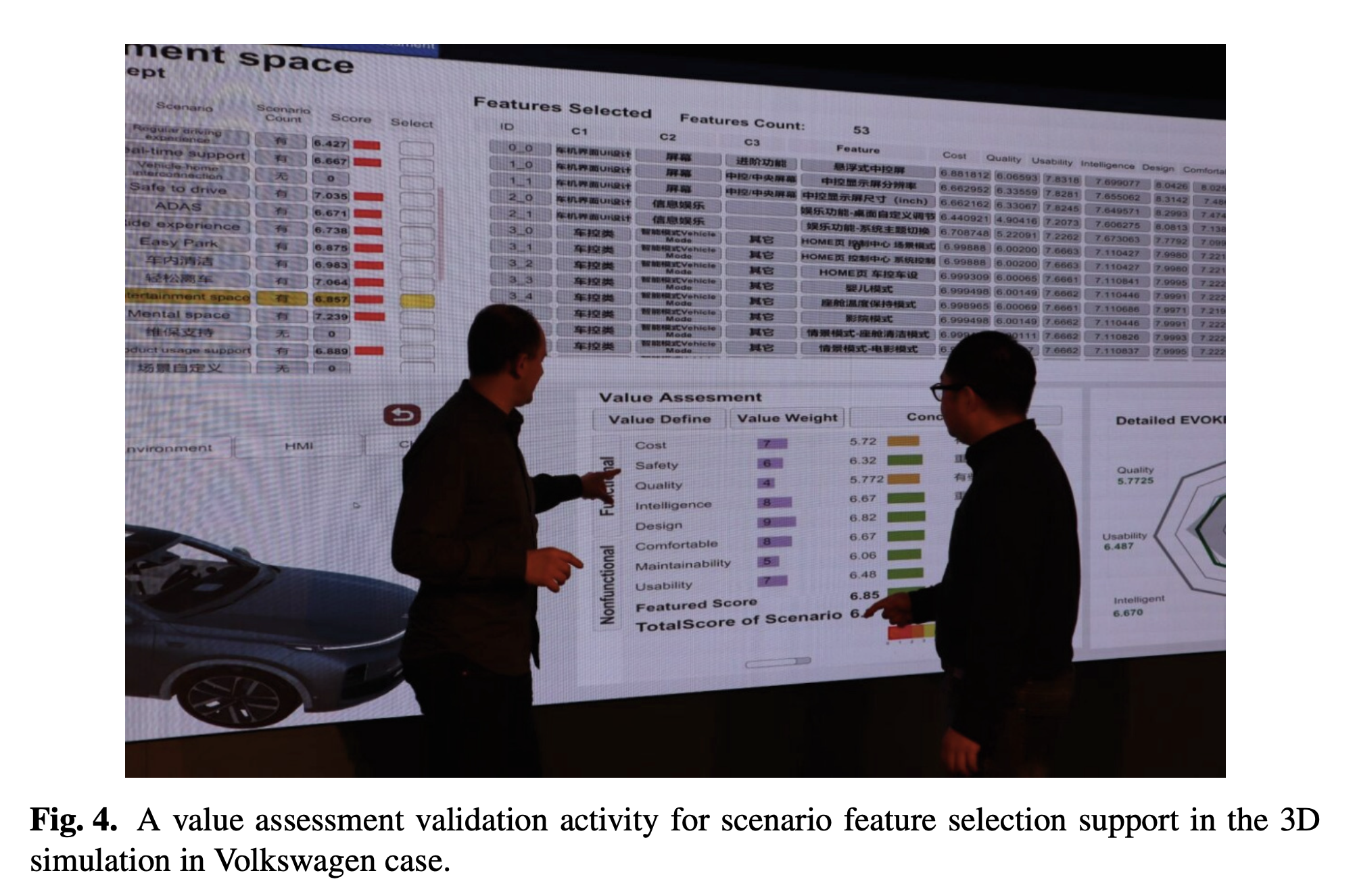 Utilizing Natural Language Processing for Enhancing Collaborative Value-Driven Design of Smart Product Service System: Smart E-Vehicle Application